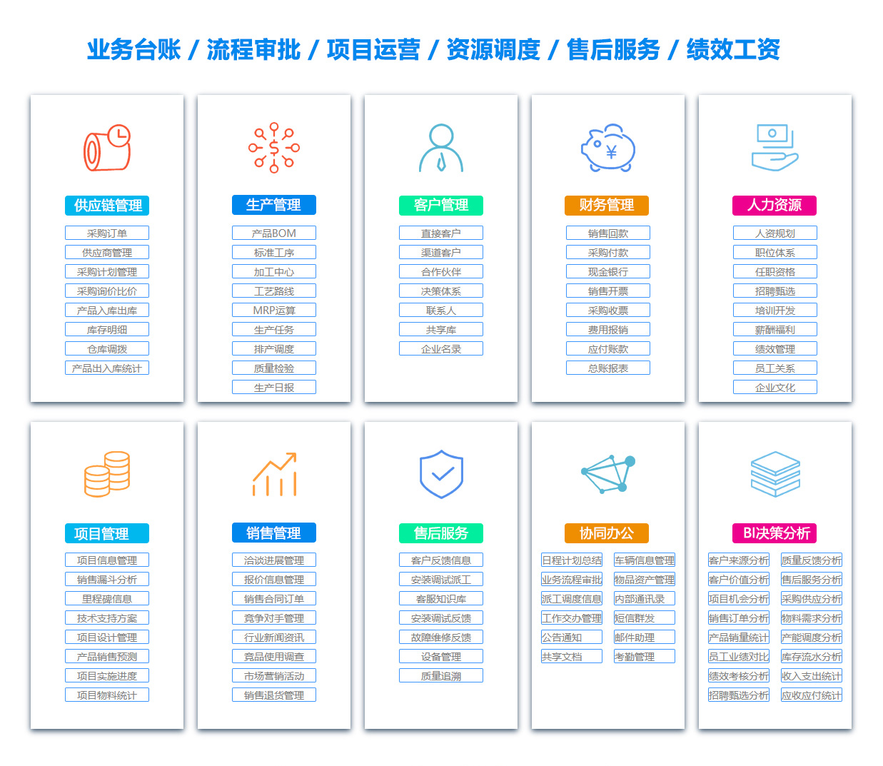 温州OA办公管理软件
